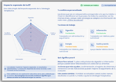 Pantallas de Pronóstico de tratamiento