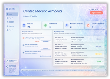 Pantallas de Dashboard